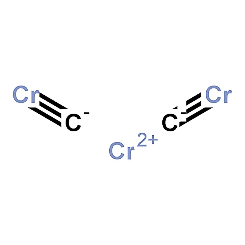 RHAWN Chromium carbide