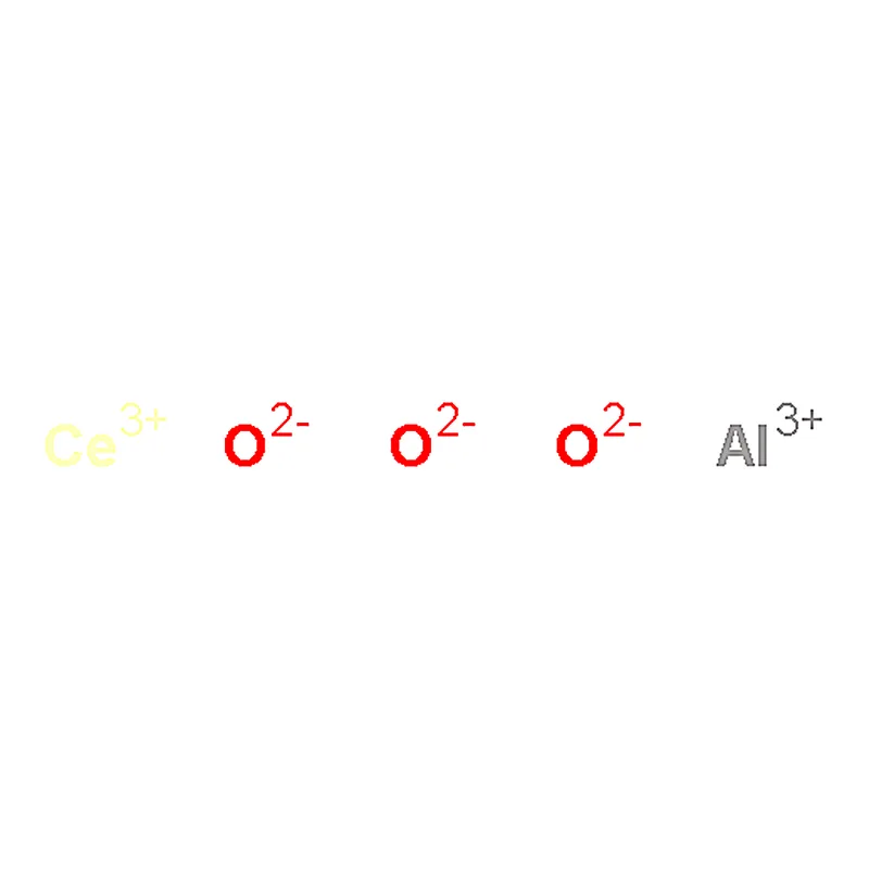 RHAWN CERIUM ALUMINUM OXIDE NANOPOWDER