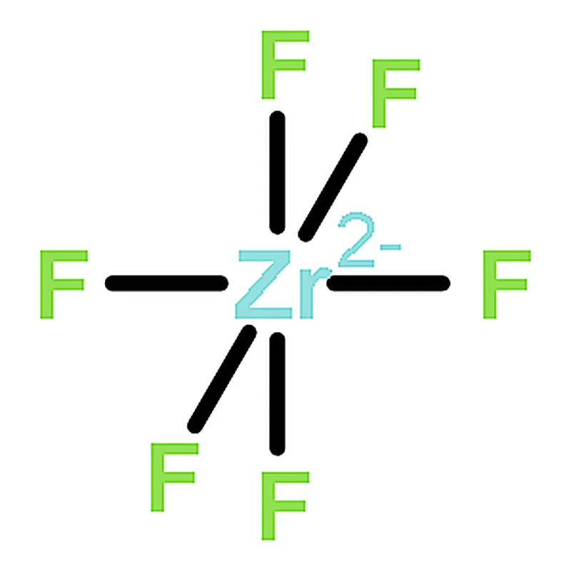 RHAWN Hexafluorozirconic acid solution