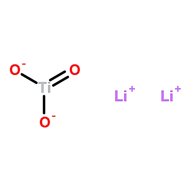 RHAWN Lithium titanate