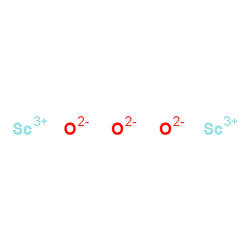 RHAWN Scandium oxide