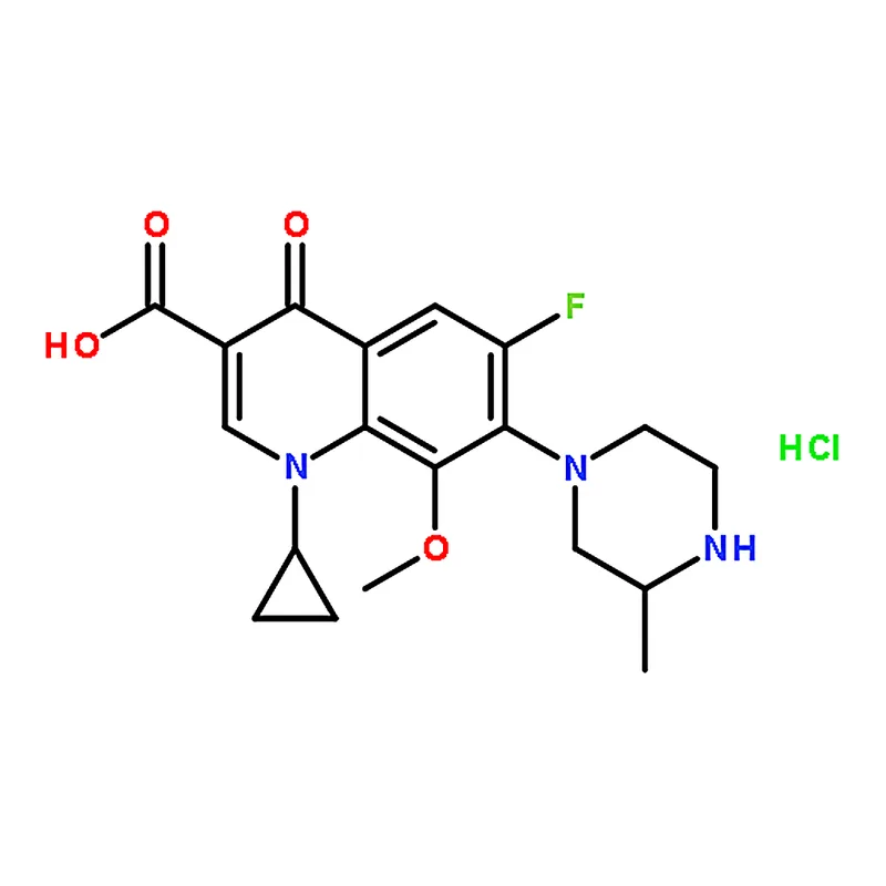 RHAWN Gatifloxacin hydrochloride