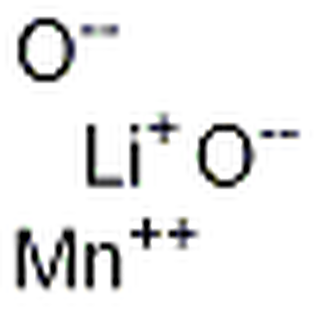 RHAWN Lithium manganese dioxide