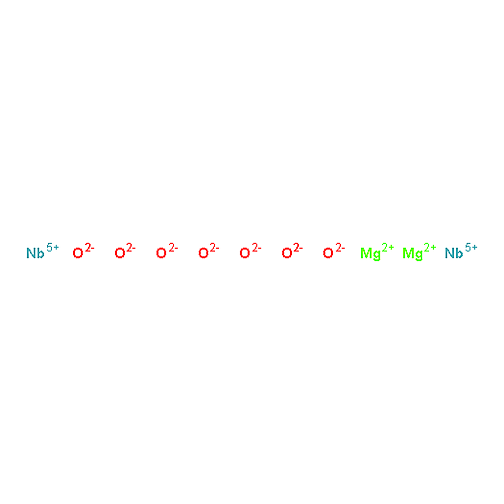RHAWN Magnesium niobate