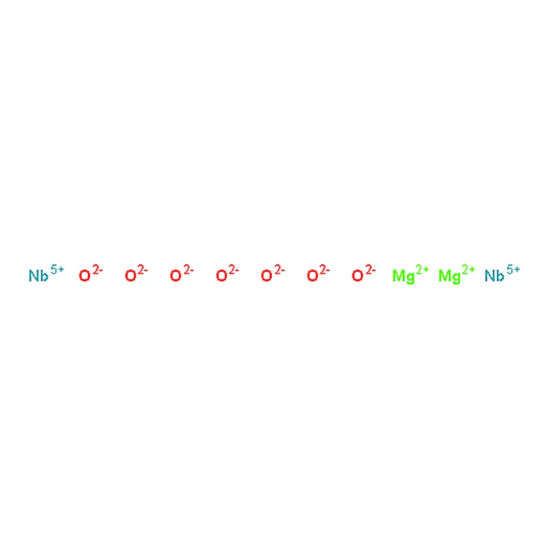 RHAWN Magnesium niobate