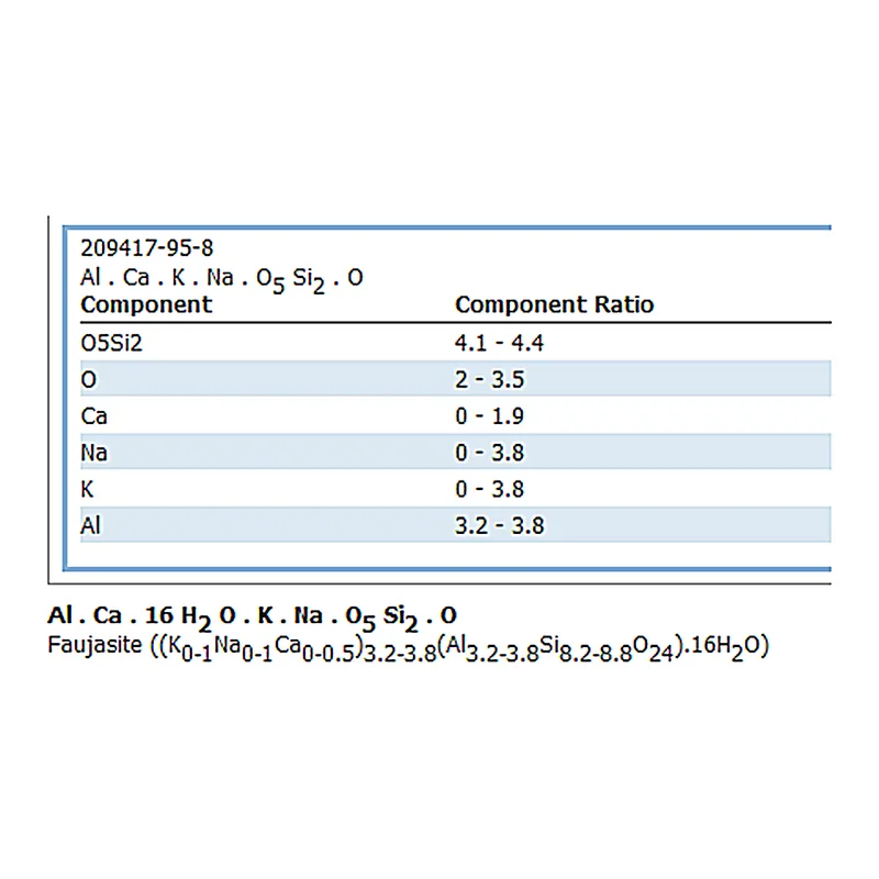 RHAWN Titanate molecular sieve