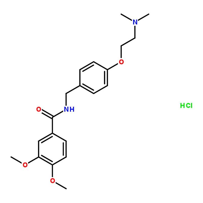 RHAWN Itopride Hydrochloride