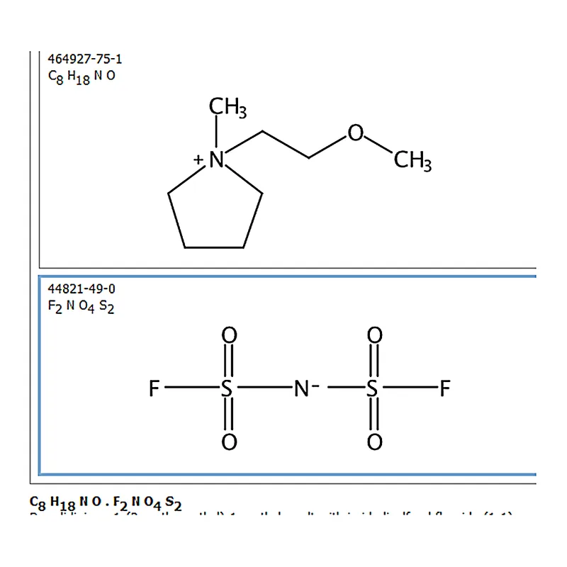 RHAWN 1-(2-Methoxyethyl)-1-methylpyrrolidinium Bis(fluorosulfonyl)imide