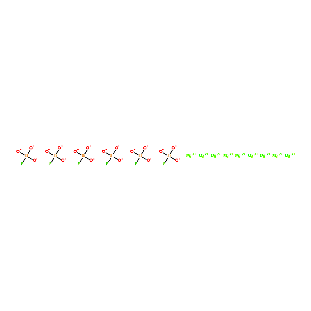 RHAWN Magnesium fluorosilicate