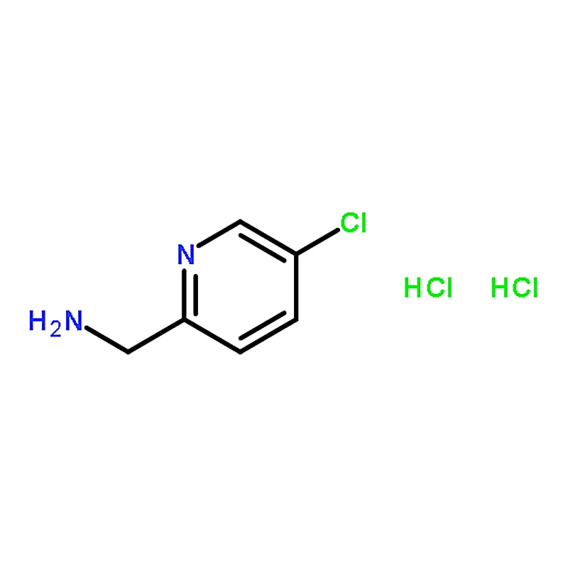 RHAWN (5-Chloropyridin-2-yl)methanamine dihydrochloride