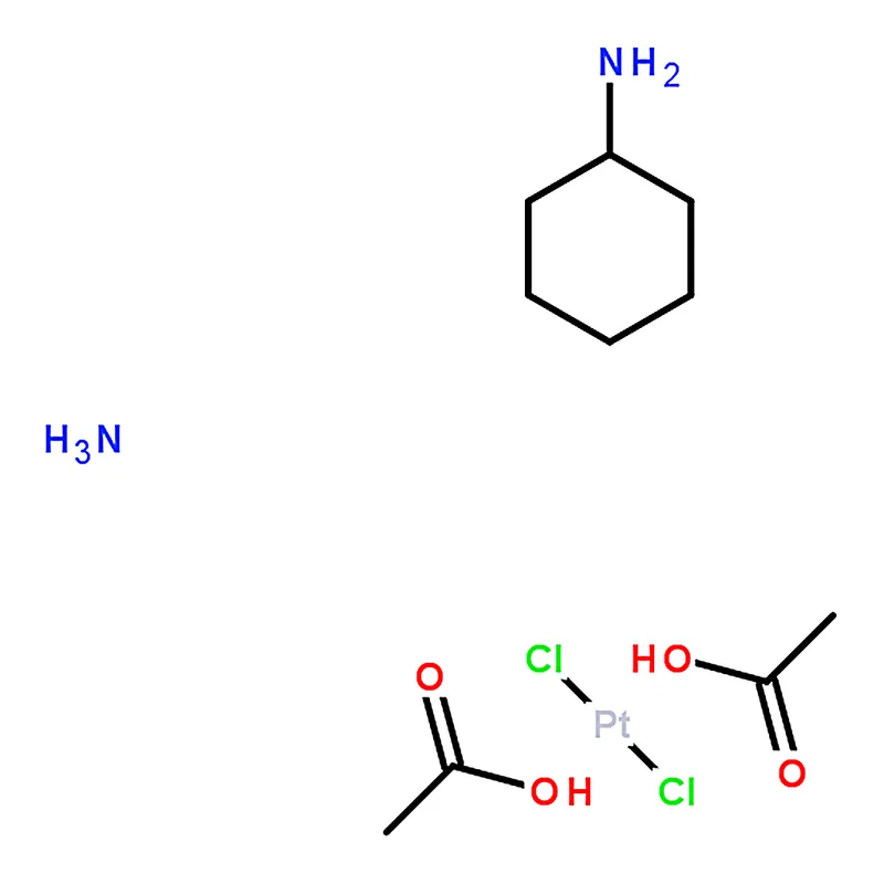 RHAWN Satraplatin