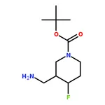 RHAWN tert-Butyl 3-(aminomethyl)-4-fluoropiperidine-1-carboxylate