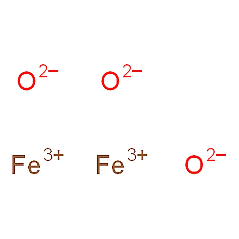 RHAWN Iron oxide