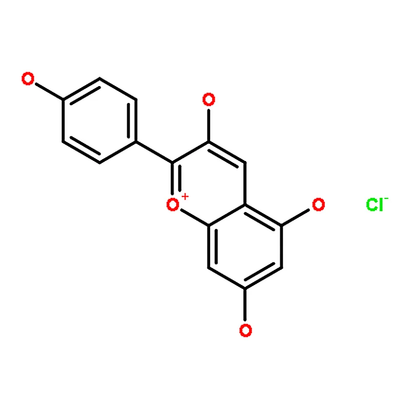 RHAWN Pelargonidin