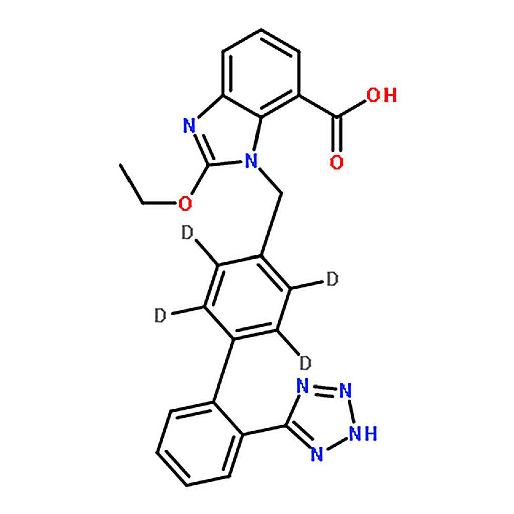 RHAWN Candesartan D4