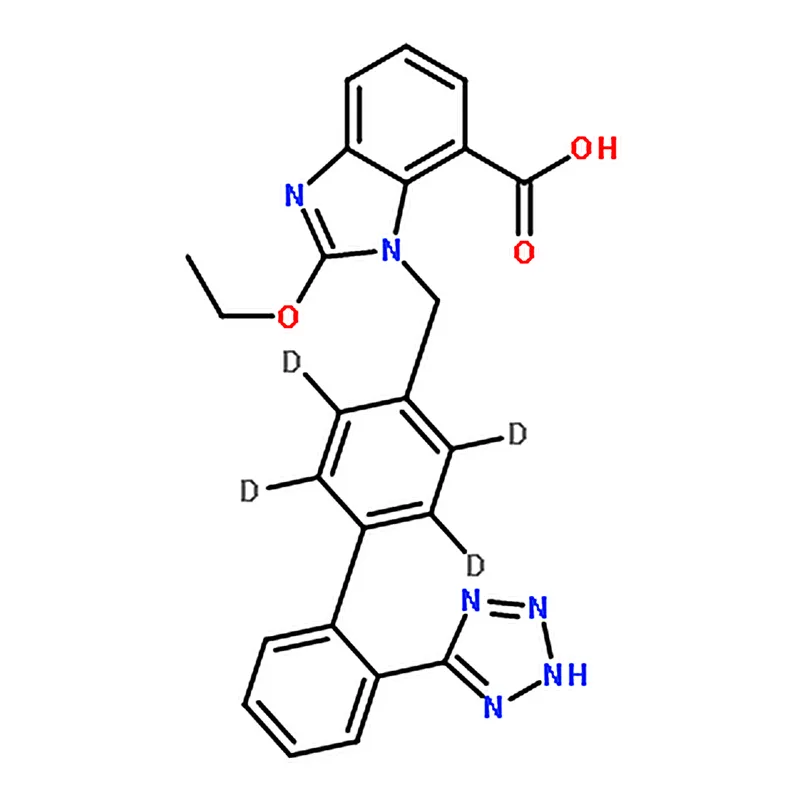 RHAWN Candesartan D4