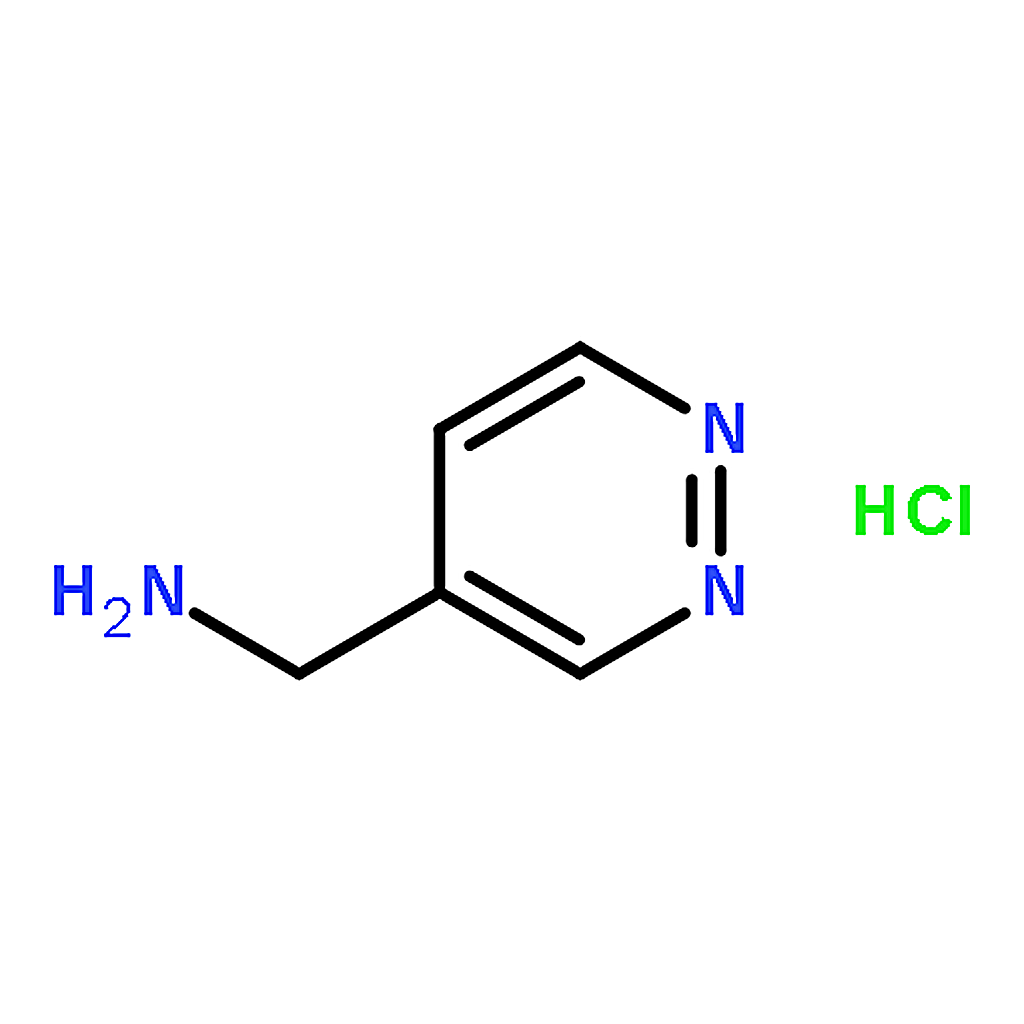 RHAWN 4-Pyridazinemethanamine hydrochloride