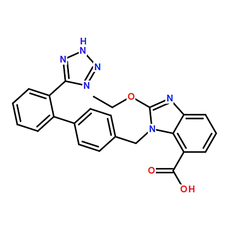 RHAWN Candesartan