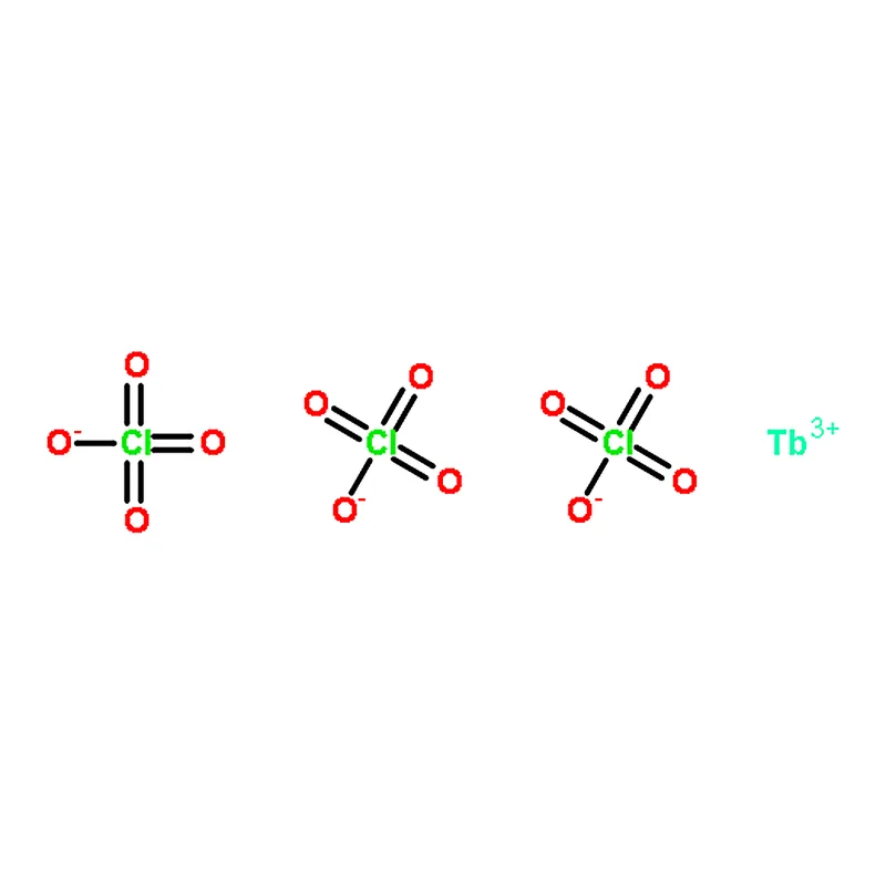 RHAWN Terbium(?)perchlorate