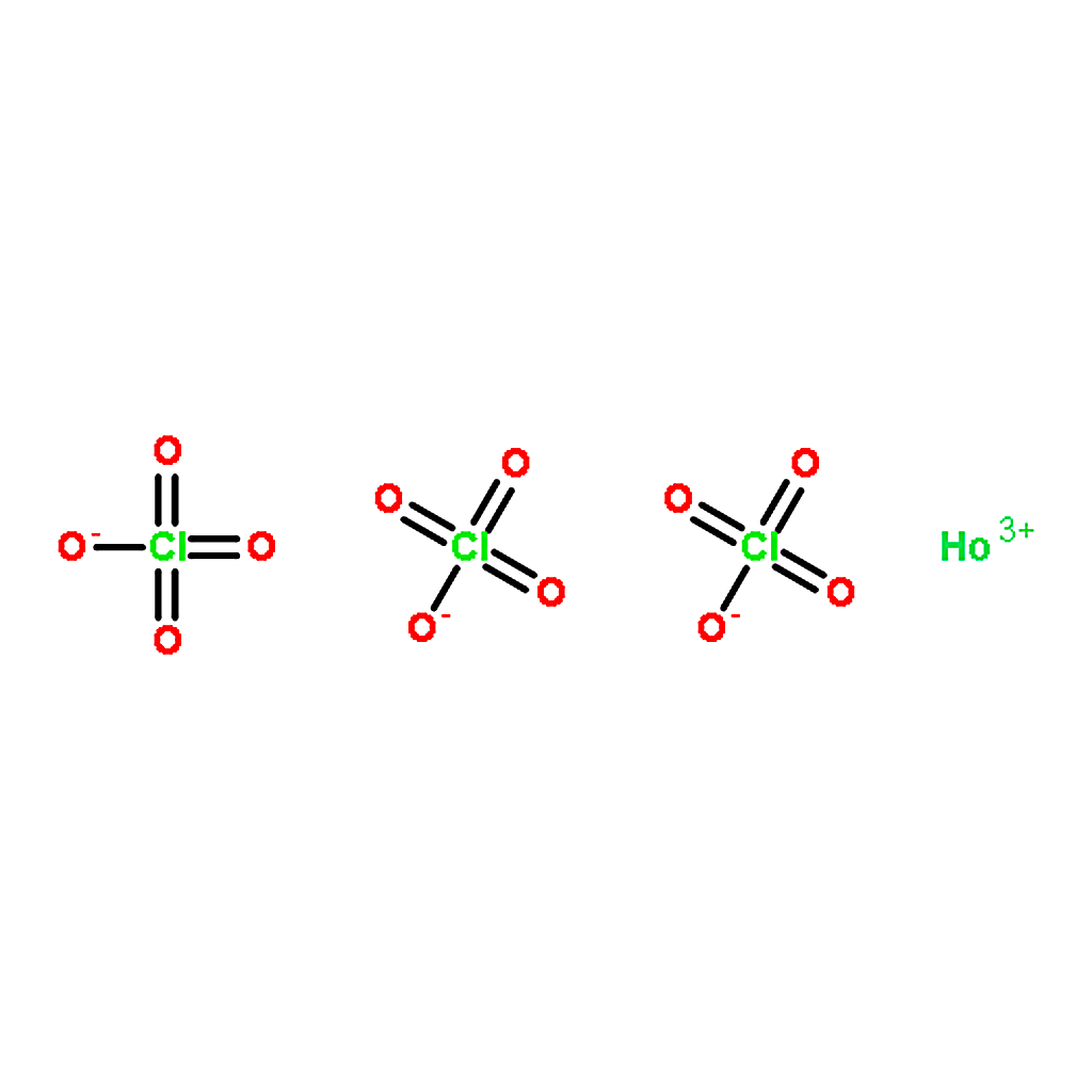 RHAWN Holmium(III) perchlorate solution