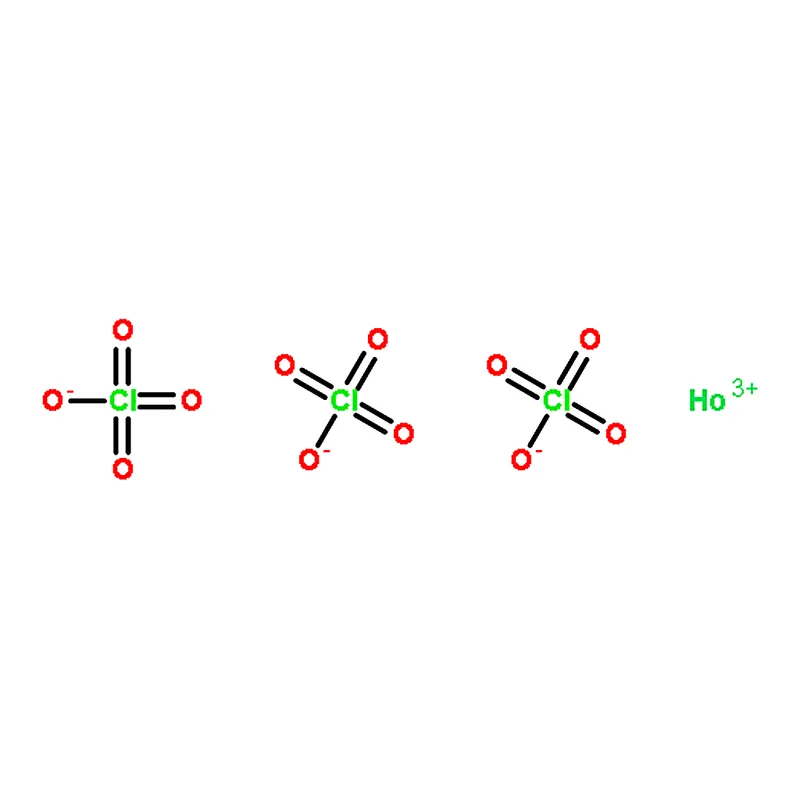 RHAWN Holmium(III) perchlorate solution