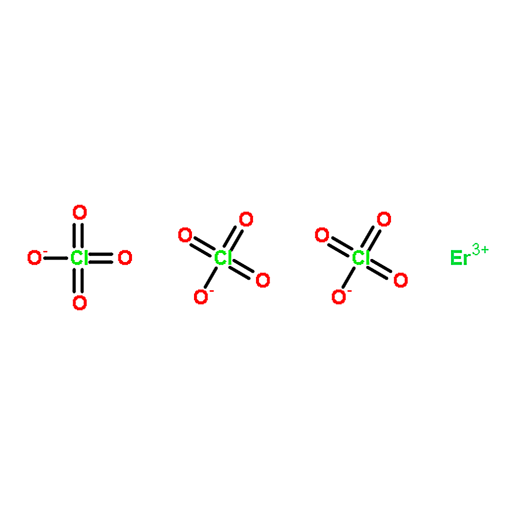 RHAWN Erbium perchlorate