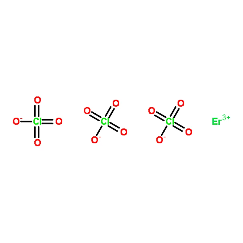 RHAWN Erbium perchlorate