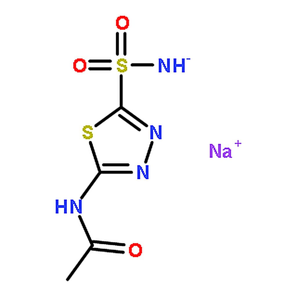 RHAWN Acetazolamide