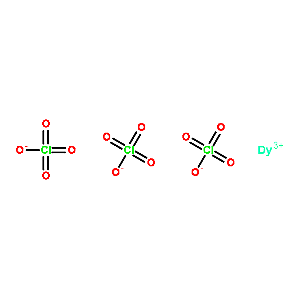 RHAWN Dysprosium(III)perchlorate hexahydrate