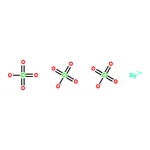 RHAWN Dysprosium(III)perchlorate hexahydrate