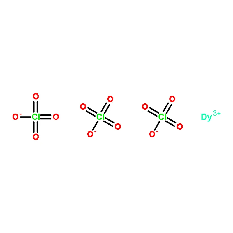 RHAWN Dysprosium(III)perchlorate hexahydrate
