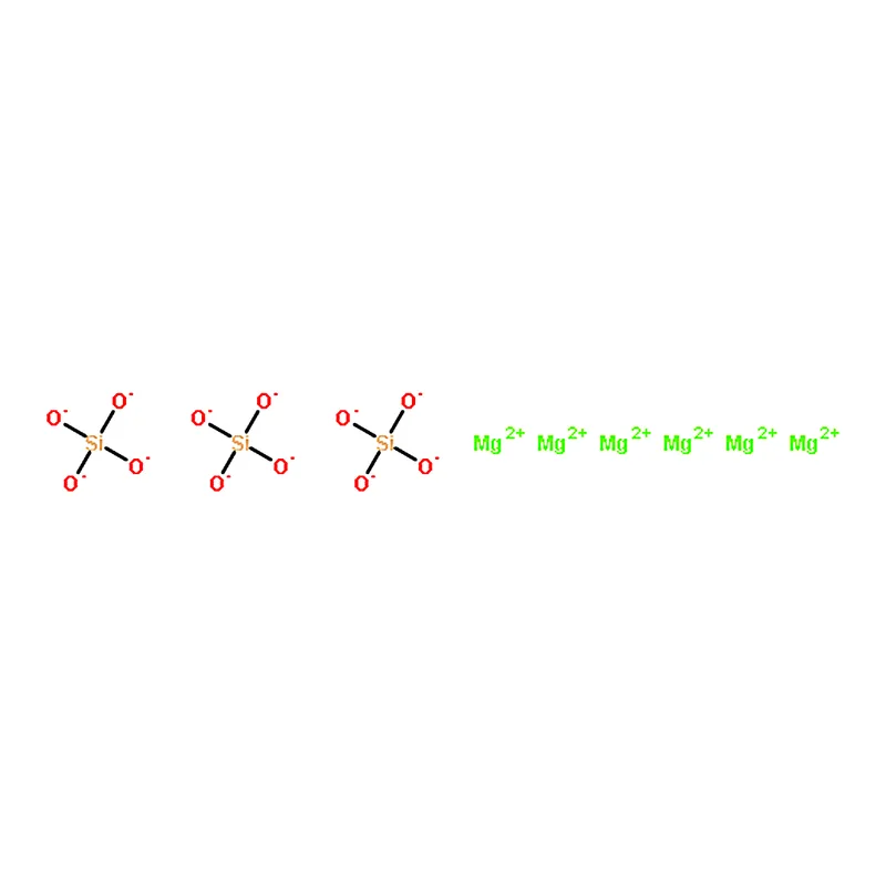 RHAWN Magnesium trisilicate
