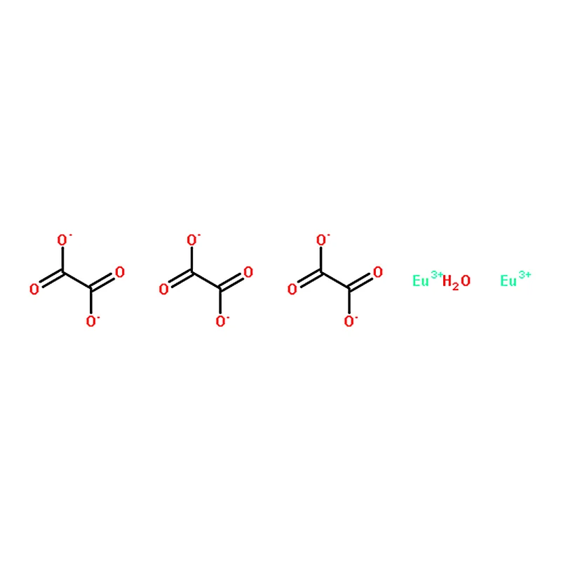 RHAWN Europium(III)oxalate hydrate