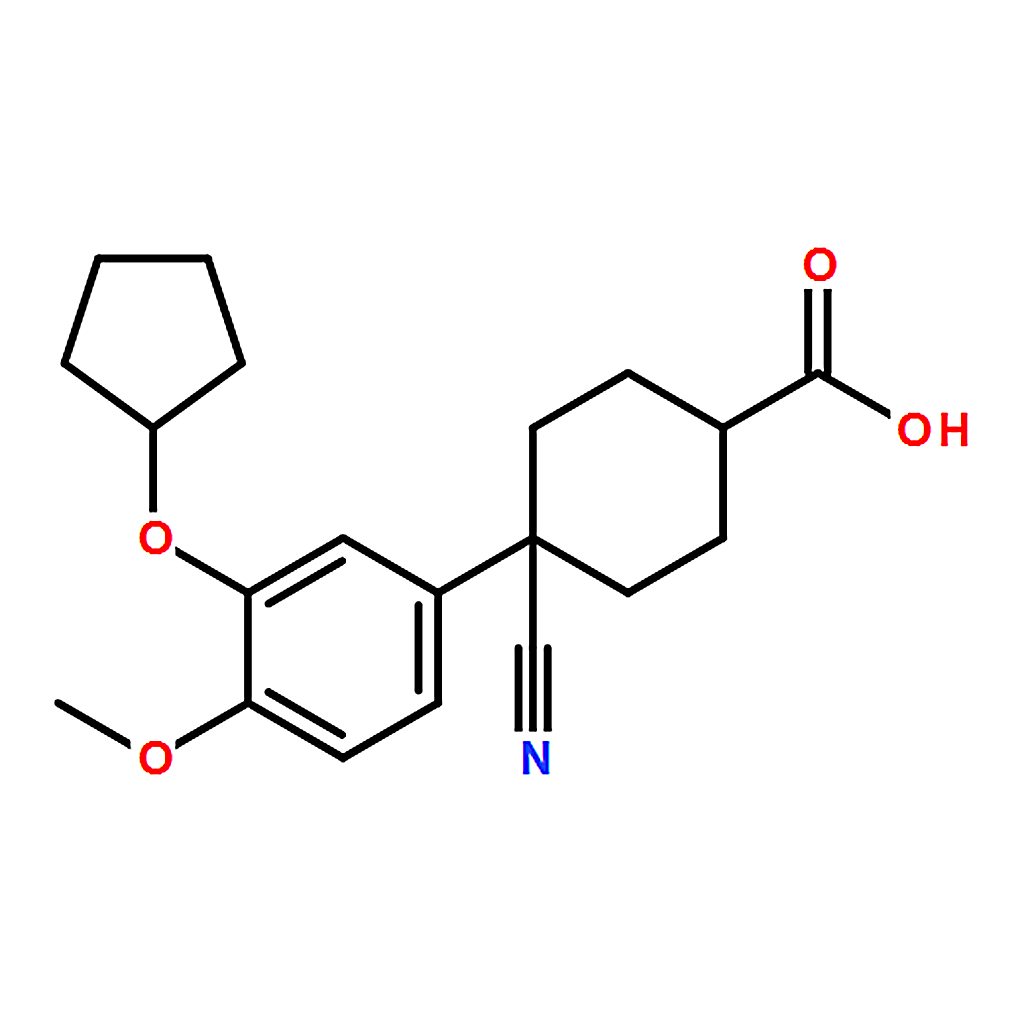 RHAWN Cilomilast
