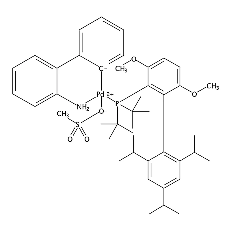 RHAWN tBuBrettPhos Pd G3