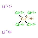 RHAWN Lithium tetrachlorocuprate