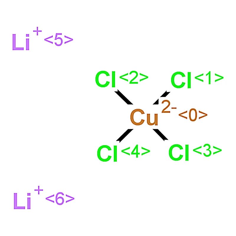 RHAWN Lithium tetrachlorocuprate