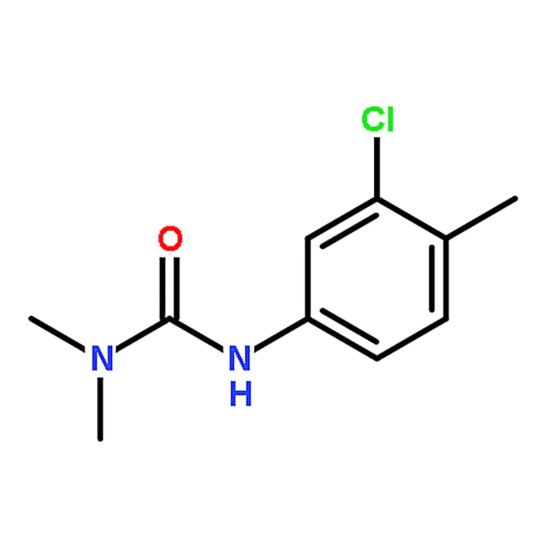 RHAWN Chlortoluron
