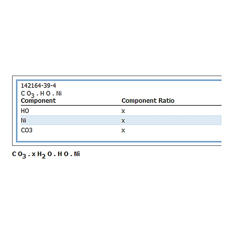 RHAWN Nickel(II) carbonate (basic) hydrate
