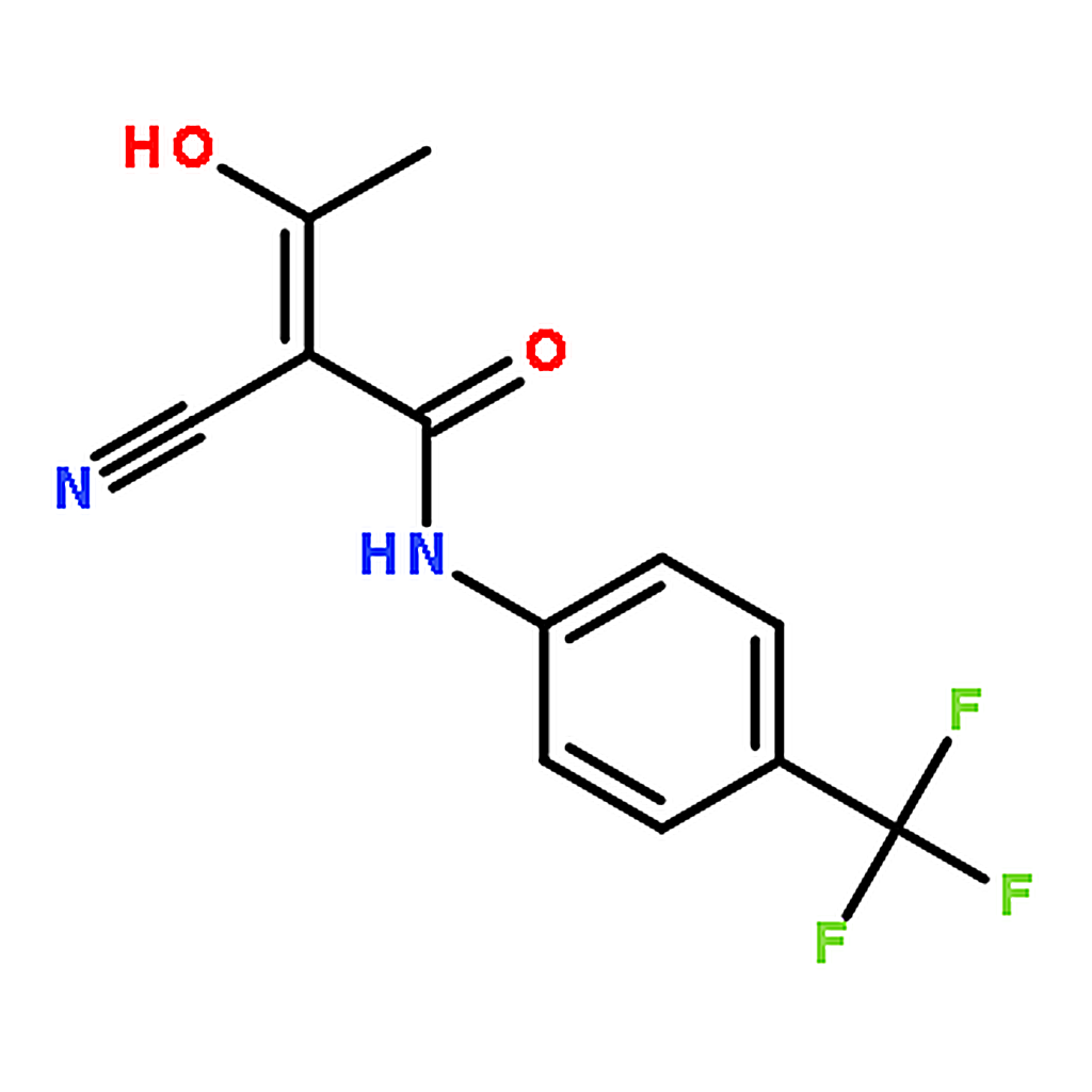 RHAWN Teriflunomide