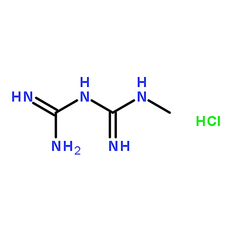 RHAWN Metformin Related Compound B