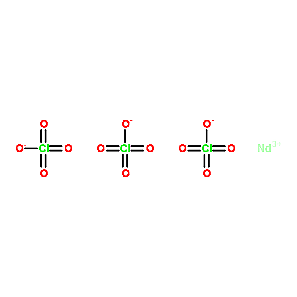RHAWN Neodymium(III)perchlorate