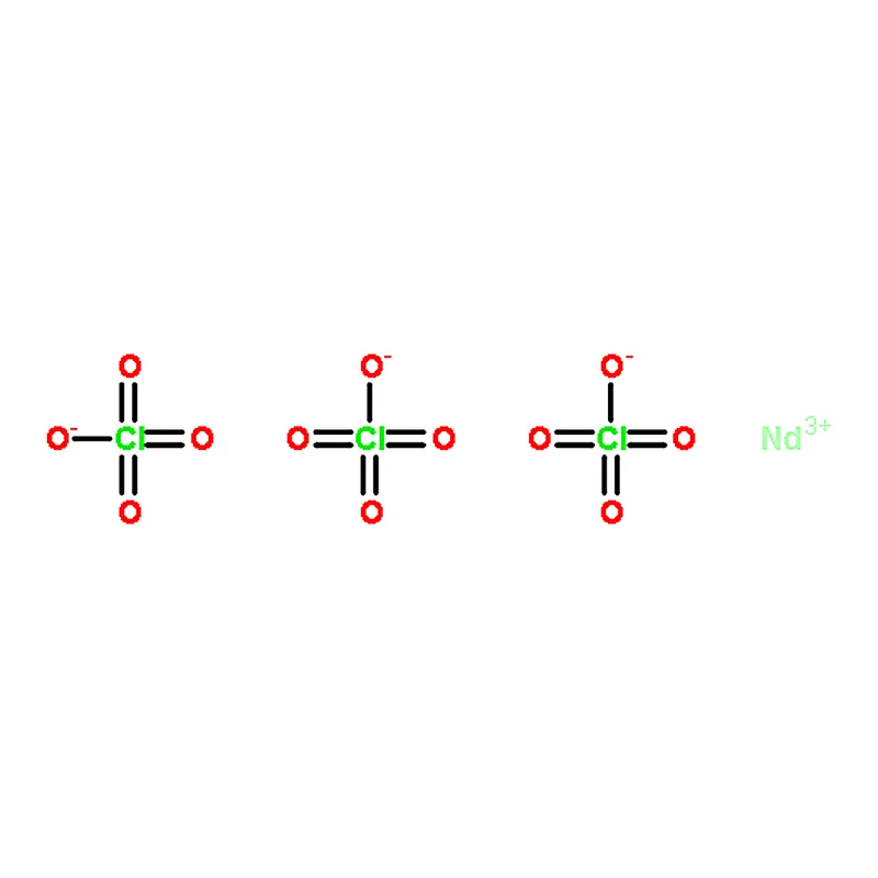 RHAWN Neodymium(III)perchlorate
