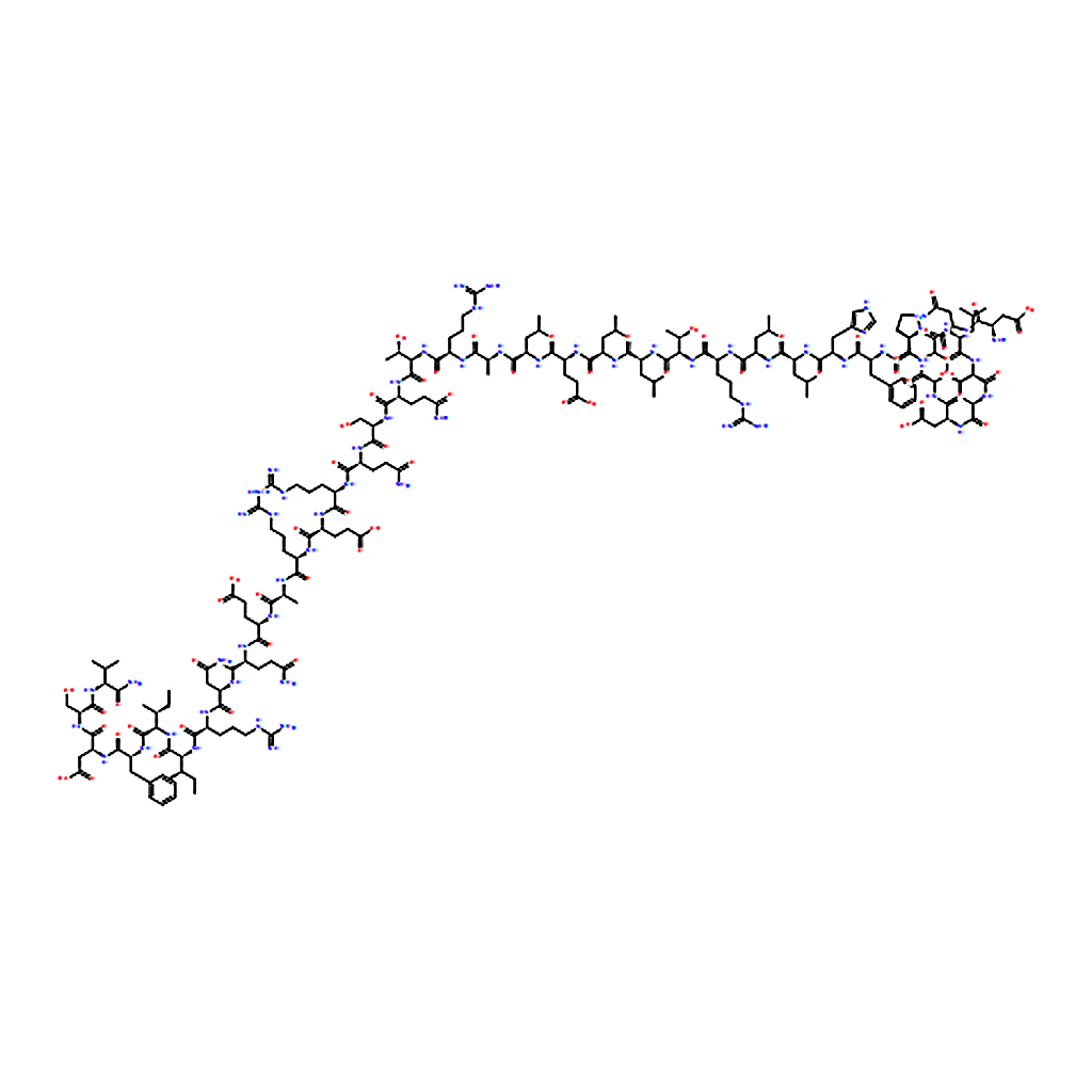 RHAWN Urocortin human
