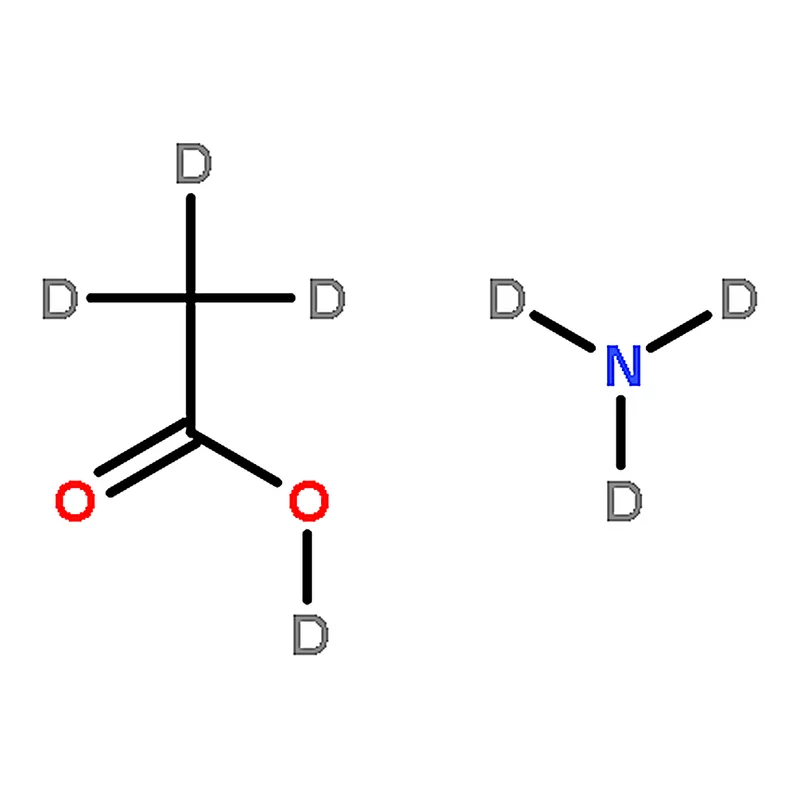 RHAWN Ammonium acetate-d7