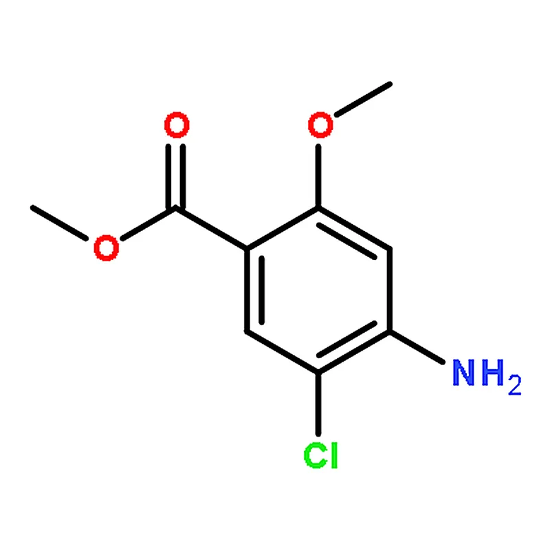 RHAWN Methyl 4-amino-5-chloro-2-methoxybenzoate