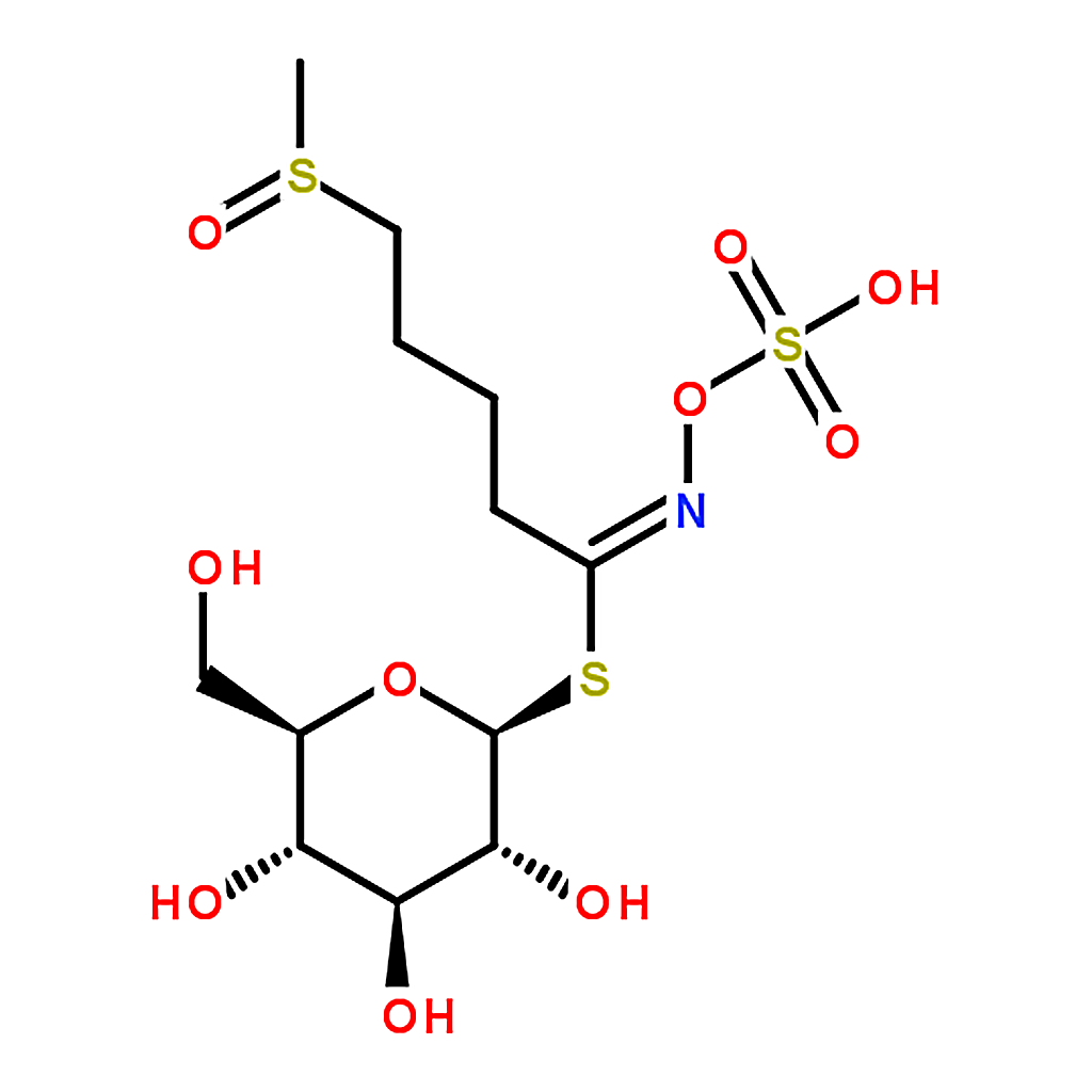 RHAWN Glucoraphanin