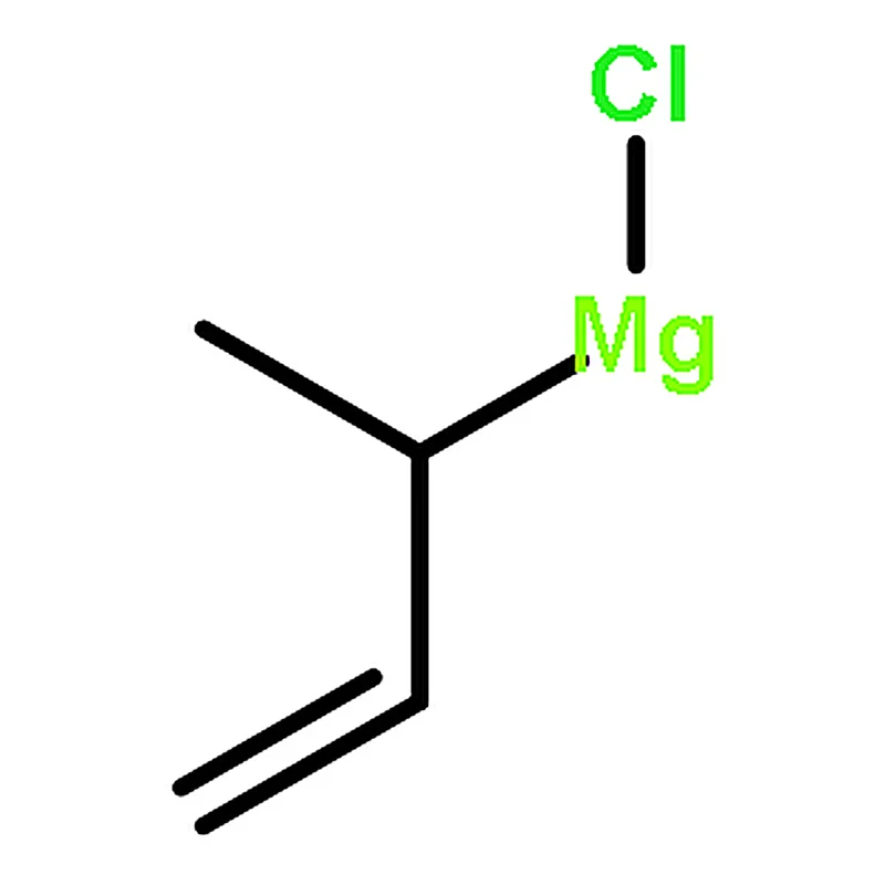RHAWN 1-Methyl-2-propenylmagnesium chloride solution