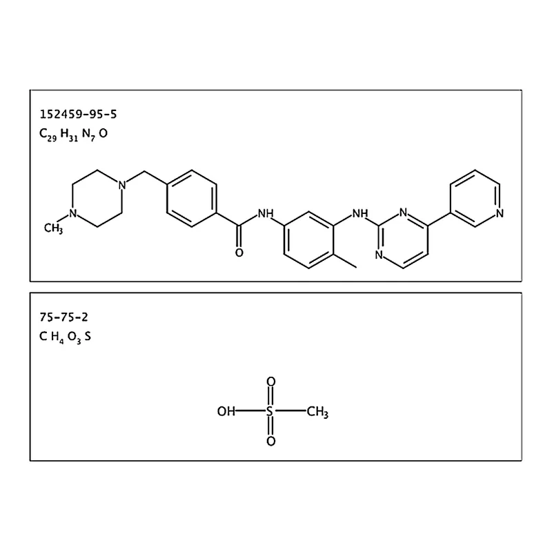 RHAWN Imatinib Mesylate