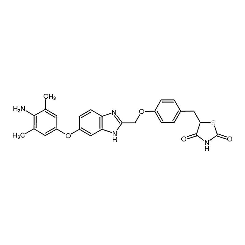 RHAWN Inolitazone